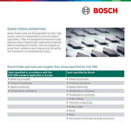 Bosch Front Brake Pads for Lexus ES 250 300h 350 (2013–2018)