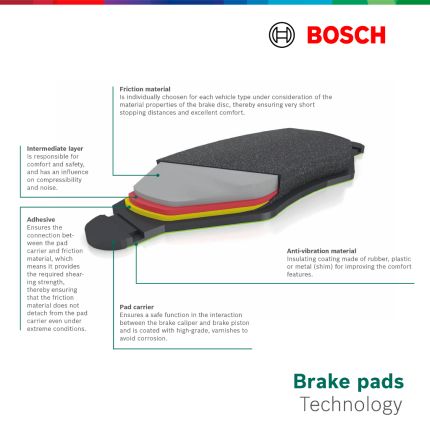 Bosch Front Brake Pads for Lexus CT200 1.8 (2008–2016)